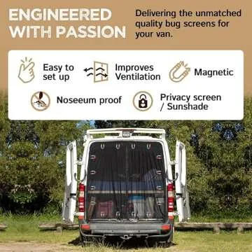 Living in a Bubble Van Bug Screen for Sprinter and Transit