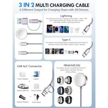 2Pack Travel Essentials 3-in-2 Multi Fast Charging Cable for Apple Watch Charger,USB to Parallel Por...