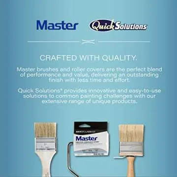 Mini Roller Kits 4" Foam 4 Piece Mini Roller Kit