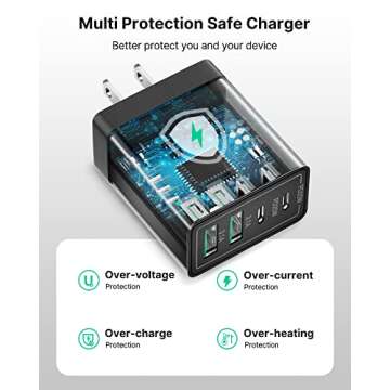 USB C Charger Block, 40W USB C Wall Charger PD+QC 3.0 Double Port Power Adapter, 4-Port Multiport Fast Charging Block Plug for iPhone 15 Plus 14 13 12 11 Pro Max XS XR X 8 7 6 SE, iPad, Samsung, Moto