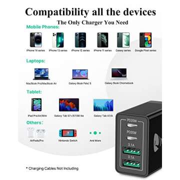 USB C Charger Block, 40W USB C Wall Charger PD+QC 3.0 Double Port Power Adapter, 4-Port Multiport Fast Charging Block Plug for iPhone 15 Plus 14 13 12 11 Pro Max XS XR X 8 7 6 SE, iPad, Samsung, Moto
