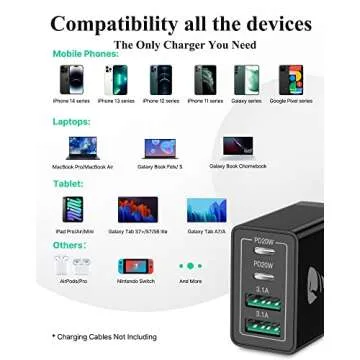 USB C Charger Block, 40W USB C Wall Charger PD+QC 3.0 Double Port Power Adapter, 4-Port Multiport Fast Charging Block Plug for iPhone 15 Plus 14 13 12 11 Pro Max XS XR X 8 7 6 SE, iPad, Samsung, Moto