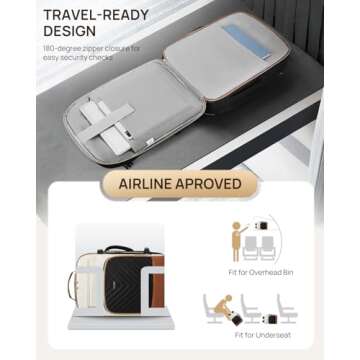 Telena Travel Backpack for Stylish Organization and Comfort