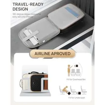 Telena Travel Backpack for Stylish Organization and Comfort