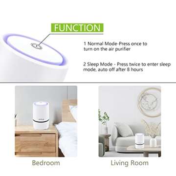 JINPUS Air Purifier Small Portable Air Cleaner for Bedroom with HEPA Filter, Upgraded Low Noise Home Air Purifiers GL-2103 (Powered by 4.9 ft USB Cable, No Adapter)