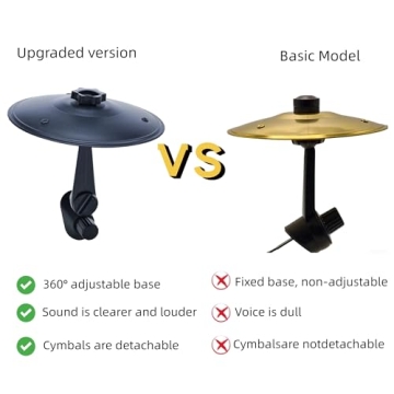 Cherishching Car Cymbal Air Vent Mount, Mini Drum Crash Cymbal Set with Mini Drum Stick,Crash Cymbal...