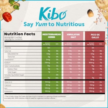 Kibo Chickpea Chips - High Protein Snack Variety Pack