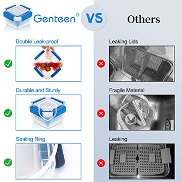 Genteen Berry Containers for Fridge, Fruit Containers for Fridge BPA Free Colander with Lid and Removable Drain Basket Muti-use Berry Keeper Container (1.5L+1.5L-Blue+Pink)