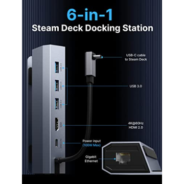 JSAUX Dock for Steam Deck with 4K HDMI and 100W Charge