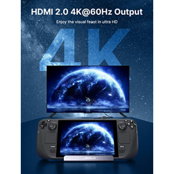 JSAUX Dock for Steam Deck with 4K HDMI and 100W Charge