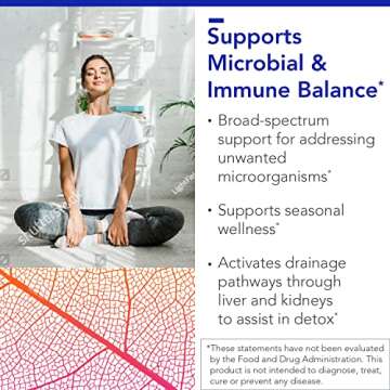 Biocidin Olivirex Olive Leaf Extract Capsules - Herbal Supplement for Microbial & Immune Support - P...