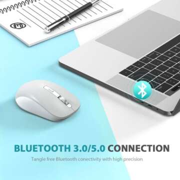 JOYACCESS Bluetooth Mouse - Wireless Dual Mode for All Devices