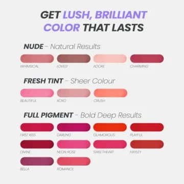 Wonderskin Wonder Blading Lip Stain - Long Lasting & Waterproof Beauty