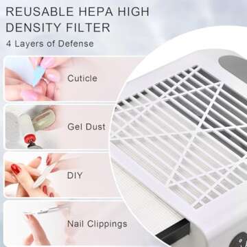 CoFashion 80W Nail Dust Collector Vacuum for Salons and Home Use