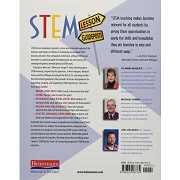 STEM Lesson Guideposts: Creating STEM Lessons for Your Curriculum