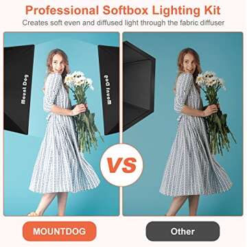 MOUNTDOG Softbox Lighting Kit for Stunning Photography & Videos