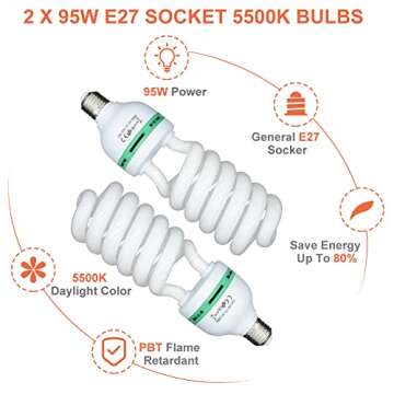 MOUNTDOG Softbox Lighting Kit for Stunning Photography & Videos