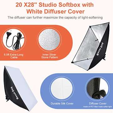 MOUNTDOG Softbox Lighting Kit for Stunning Photography & Videos