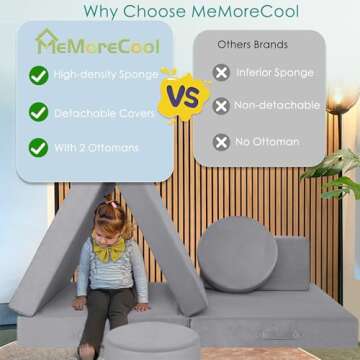 MeMoreCool Modular Kids Play Couch for Toddlers, Floor Foam Explorer Sofa with Building Fort Feature, Sectional Fold Out Block Couch for Playroom, Grey