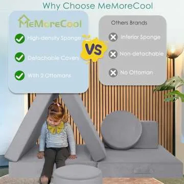 MeMoreCool Modular Kids Play Couch for Toddlers, Floor Foam Explorer Sofa with Building Fort Feature, Sectional Fold Out Block Couch for Playroom, Grey