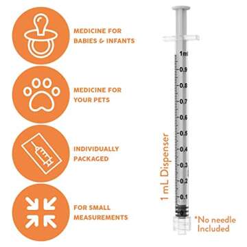 Care Touch CTSLL1-VC Syringe with Luer Lock Tip, 1ml, 100 Syringes without a Needle