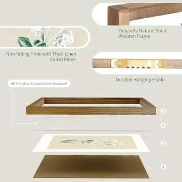 Stylish LITIVY Set of 4 Boho Botanical Wall Art