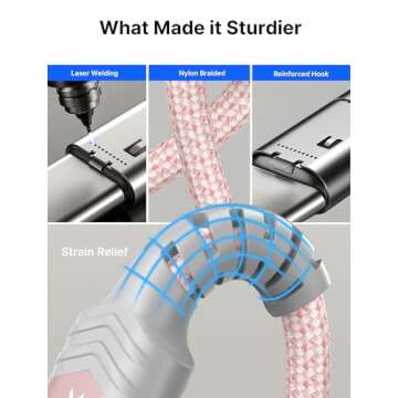 JSAUX USB-C Cable 3.1A Fast Charging, 3-Pack (10ft+6.6ft+3.3ft) USB A to Type C Charge Cord Compatible with Samsung Galaxy S24 S22 S20 Note 20, iPhone 16/16e/16 Pro/16 Pro Max/15, USB C Charger(Pink)