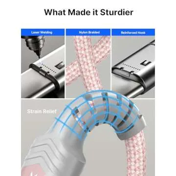 JSAUX USB-C Cable 3.1A Fast Charging, 3-Pack (10ft+6.6ft+3.3ft) USB A to Type C Charge Cord Compatible with Samsung Galaxy S24 S22 S20 Note 20, iPhone 16/16e/16 Pro/16 Pro Max/15, USB C Charger(Pink)