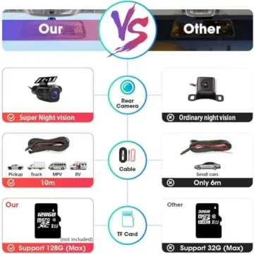 10'' Mirror Dash Cam Full Touch Screen 1080P Night Vision