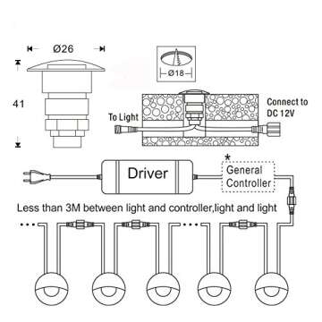 FVTLED 10pcs Low Voltage LED Step Lights Kit Half Moon Aluminum Outdoor Wood Deck Lighting Yard Garden Patio Stair LED Light Decoration Lamps, Warm White