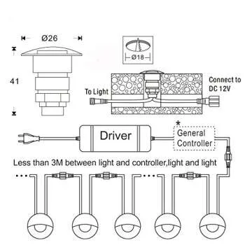 FVTLED 10pcs Low Voltage LED Step Lights Kit Half Moon Aluminum Outdoor Wood Deck Lighting Yard Garden Patio Stair LED Light Decoration Lamps, Warm White