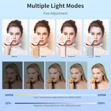 Newmowa Multifunctional Selfie Light with Phone Clip,Rechargeable Portable Light for Phone,Camera,3 Light Modes,Folding Phone Light for Selfie/Video Conference/Zoom Call/Live Stream/Makeup/TikTok