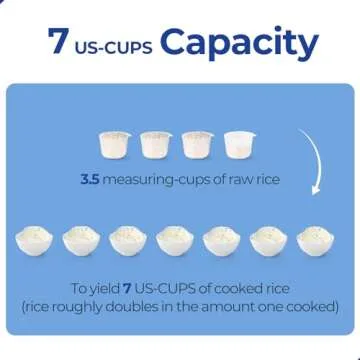 Narcissus 3.5-Cup Rice Cooker for 1-3 People, Multifunctional for Rice, Oatmeal, Quinoa - Slow Cook, Steam, Cook & Steam Together, Blue