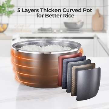 Narcissus 3.5-Cup Rice Cooker for 1-3 People, Multifunctional for Rice, Oatmeal, Quinoa - Slow Cook, Steam, Cook & Steam Together, Blue