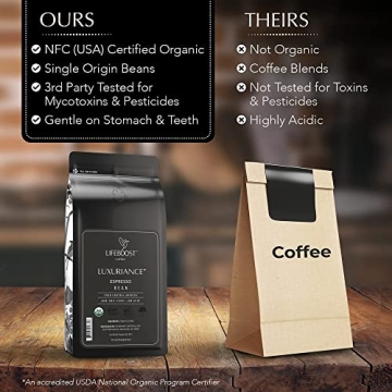 Lifeproof Coffee Organic Espresso Beans - Bold Fresh Flavor