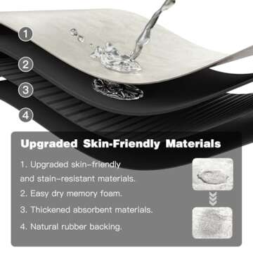 White Bath Mat, Bathroom Rugs Non Slip Washable Thin Absorbent Quick Dry Bath Mat Fits Under Door Bathroom Floor Mat Perfect for Bath, Shower, or Sink 16"x24" White