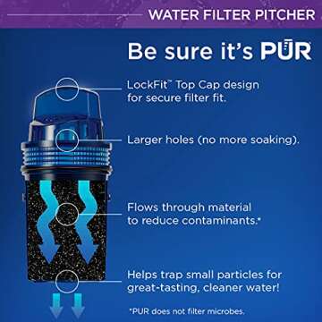 PUR CR1100CV Classic Water Filter Pitcher Filtration System, 11 Cup
