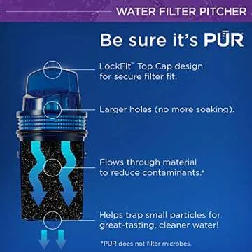 PUR CR1100CV Classic Water Filter Pitcher Filtration System, 11 Cup