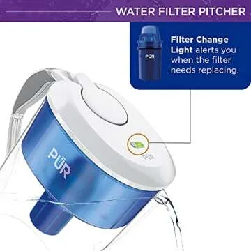 PUR CR1100CV Classic Water Filter Pitcher Filtration System, 11 Cup