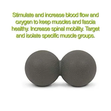 321 STRONG Foam Roller Set for Optimal Recovery