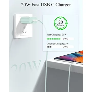 Fast Charging iPhone 15 20W USB C Charger with Cable