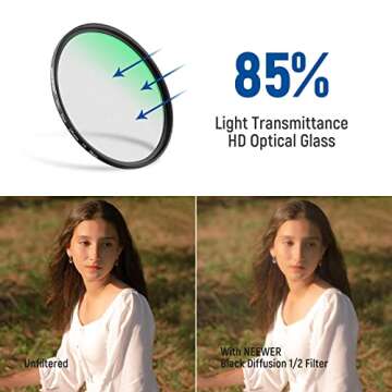 NEEWER 58mm Black Diffusion 1/2 Filter Mist Dreamy Cinematic Effect Filter Ultra Slim Water Repellent Scratch Resistant HD Optical Glass, 30 Layers Nano Coatings for Video/Vlog/Portrait Photography