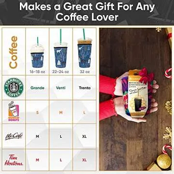 Baxendale and Co Iced Coffee Sleeve 3 Pack Neoprene Sleeves for Cold Drinks