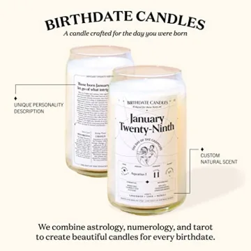 Astrology Birthdate Candle for February 4 Aquarius - Scented Gift in All-Natural Wax