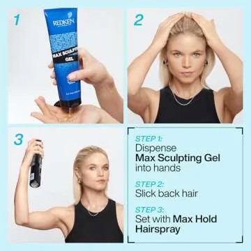 Redken Max Sculpting Gel - Strong Hold & High Shine Finish