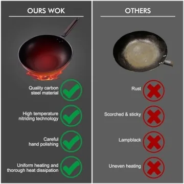 Teewe Carbon Steel Wok Pan with Lid - Versatile Nonstick Cookware