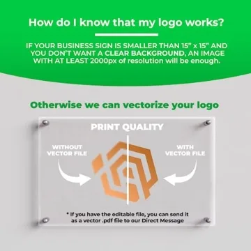 Personalized Neon Business Signs for Stunning Display