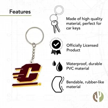 Desert Cactus Keychain for CMU Chippewas Pride