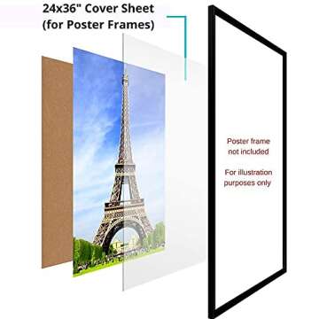 Icona Bay PET Plexiglass, Thin & Flexible Plastic Sheets (24x36 x 0.03 inch, Clear, 3 Pack), PET Sheeting is Pliable Unlike Acrylic, Easy to Cut for DIY Art Projects & Protective Barriers