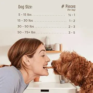 Premium Full Moon Chicken Jerky Tenders for Dogs